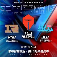 虹口足球世界挑战赛引领电竞与文旅融合新风潮